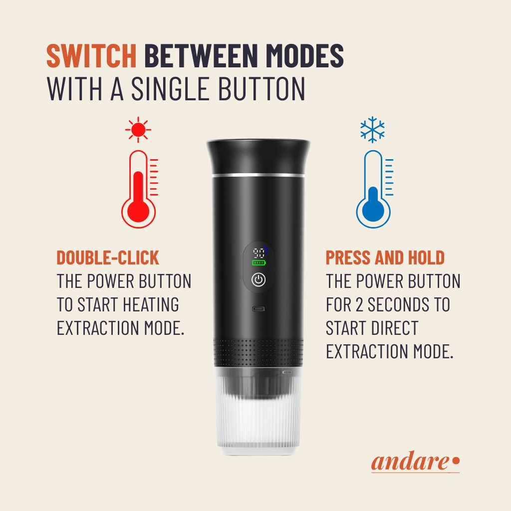 Andare Self-Heating Portable Espresso Machine