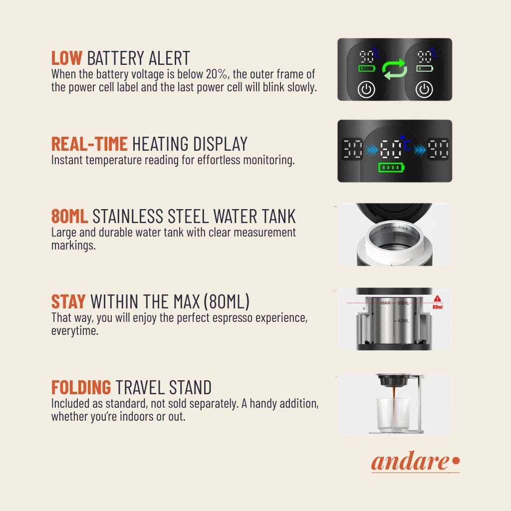 Andare Self-Heating Portable Espresso Machine