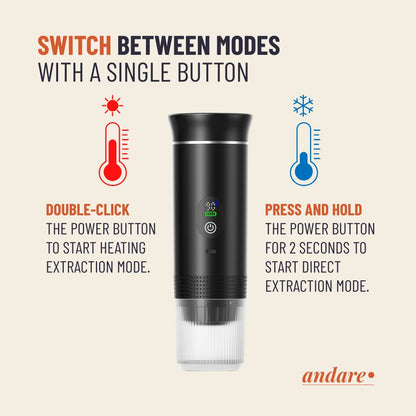 Andare Self-Heating Portable Espresso Machine